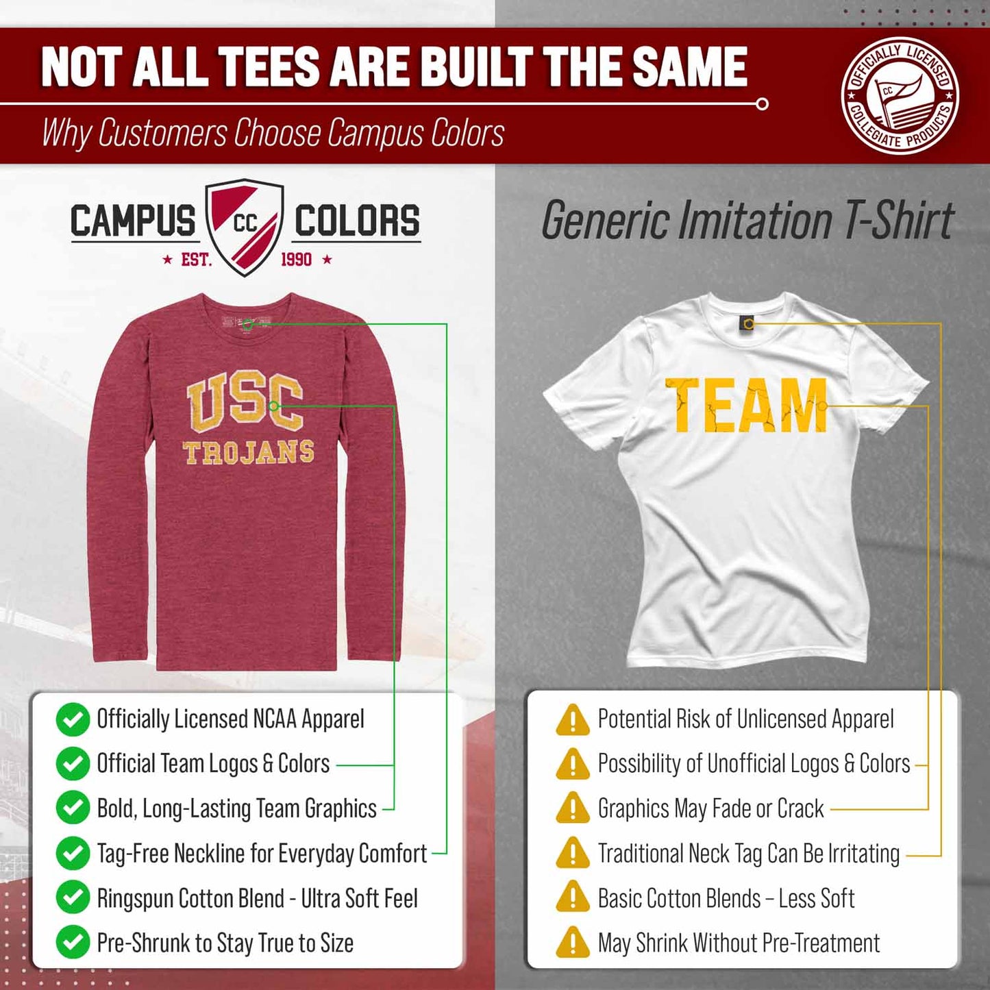 USC Trojans NCAA MVP Adult Long-Sleeve Shirt - Cardinal