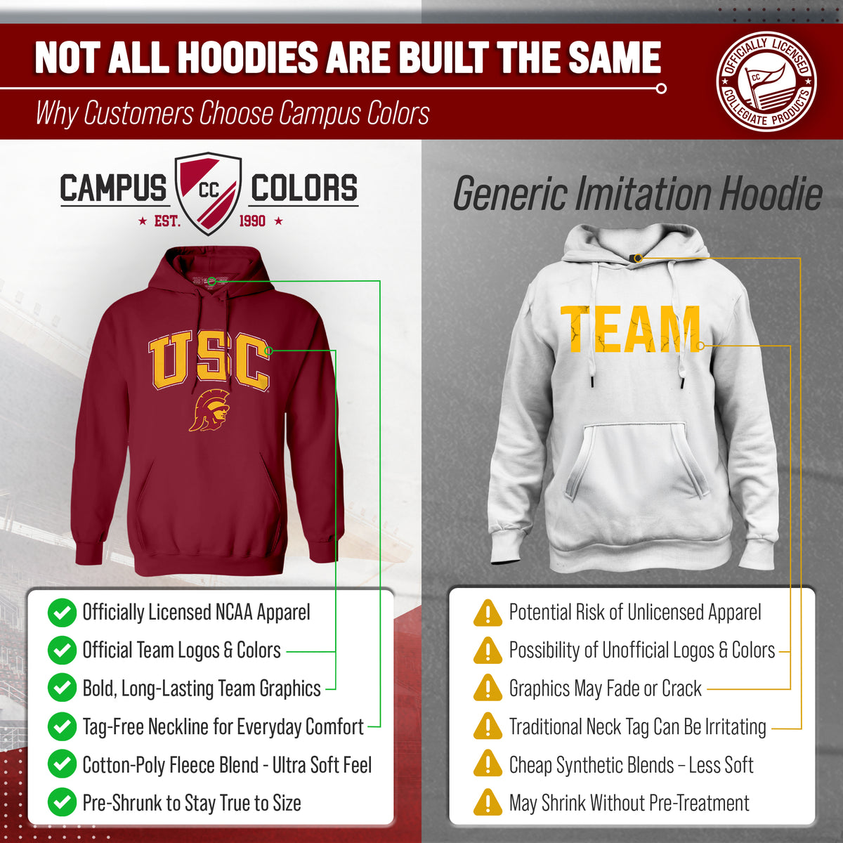 SCAL Arch & Logo Gameday Hoodie - Cardinal