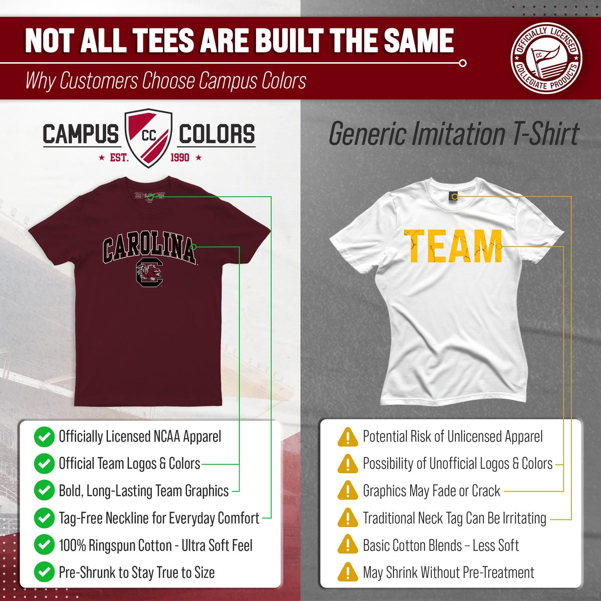 South Carolina Gamecocks Gameday Cotton T-Shirt for Men and Women