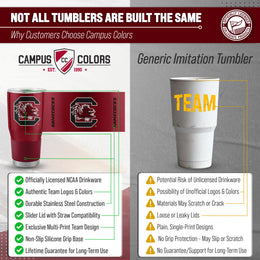 South Carolina Gamecocks NCAA University 30oz Stainless Steel Vacuum Insulated Game Day Tumbler with Silicone Grip - Garnet