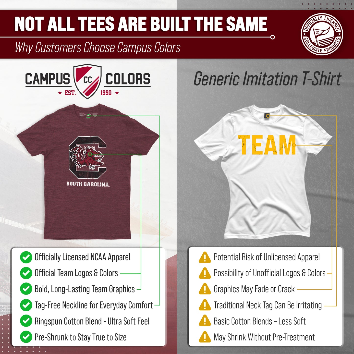 South Carolina Gamecocks Adult MVP Heathered Cotton Blend T-Shirt - Maroon
