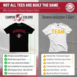 San Diego State Aztecs Gameday Cotton T-Shirt for Men and Women