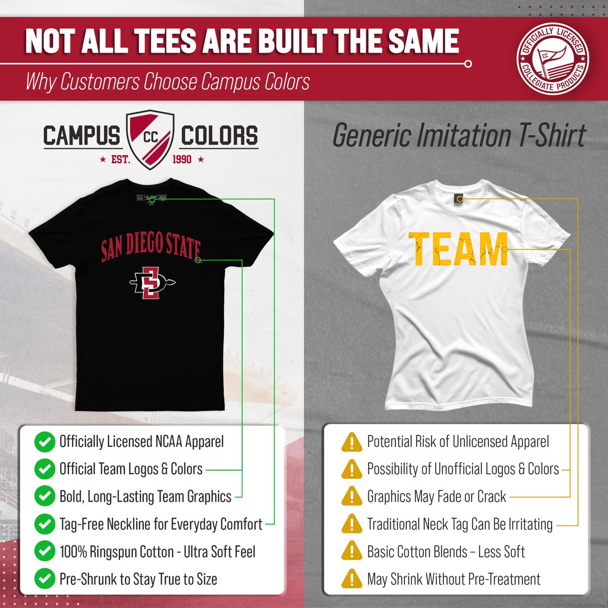San Diego State Aztecs Gameday Cotton T-Shirt for Men and Women
