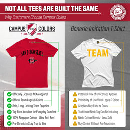 San Diego State Aztecs Gameday Cotton T-Shirt for Men and Women