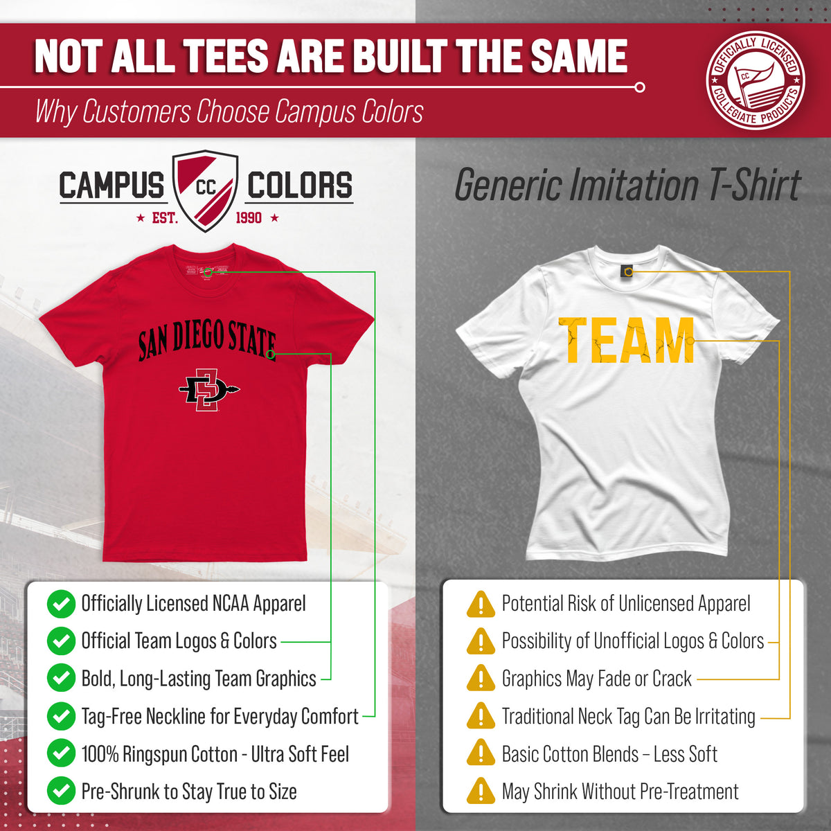 San Diego State Aztecs Gameday Cotton T-Shirt for Men and Women