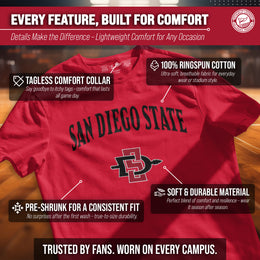 San Diego State Aztecs Gameday Cotton T-Shirt for Men and Women