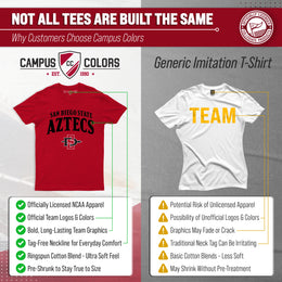 San Diego State Aztecs NCAA Adult Unisex Starting Fresh T-Shirt - Red Heather