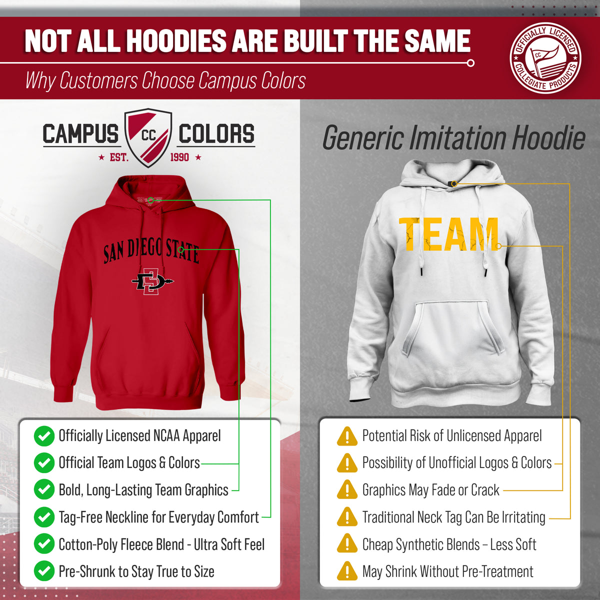 SDSU Arch & Logo Gameday Hoodie - Red