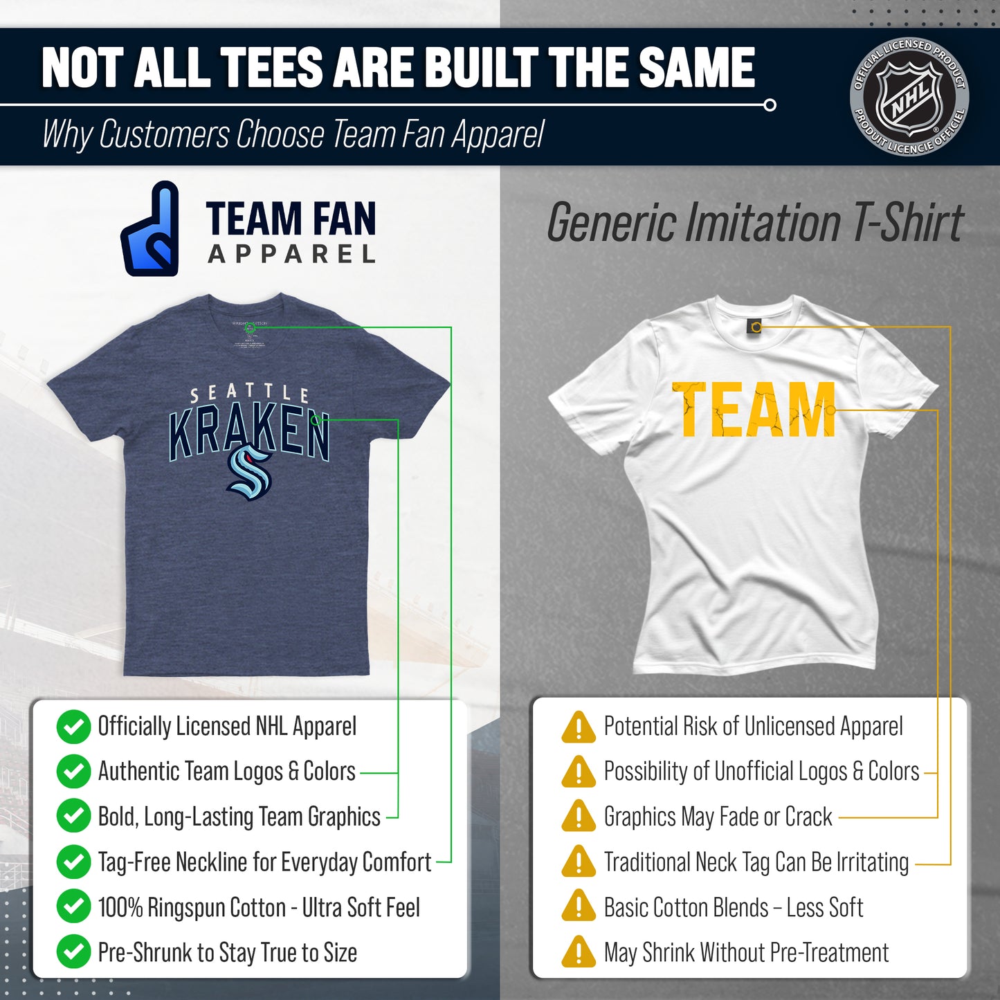 Seattle Kraken NHL Adult Powerplay Heathered Unisex T-Shirt - Navy