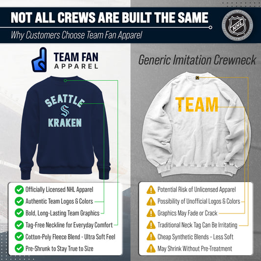 NFL Gameday Crewneck Sweatshirt, Cotton Fleece Pullover Men Women