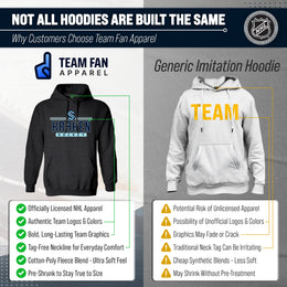 Seattle Kraken NHL Adult Heather Charcoal True Fan Hooded Sweatshirt Unisex - Charcoal