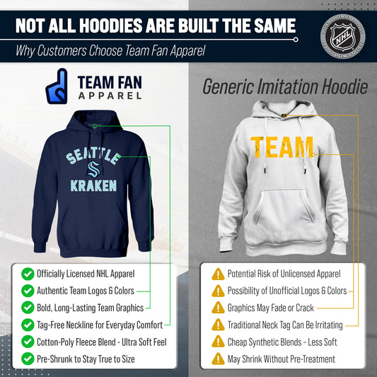Seattle Kraken Hoodie Pullover Sweatshirt - Navy