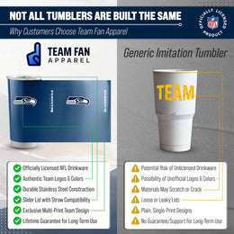 Seattle Seahawks NFL 20oz Gameday Stainless Steel Tumbler - Navy