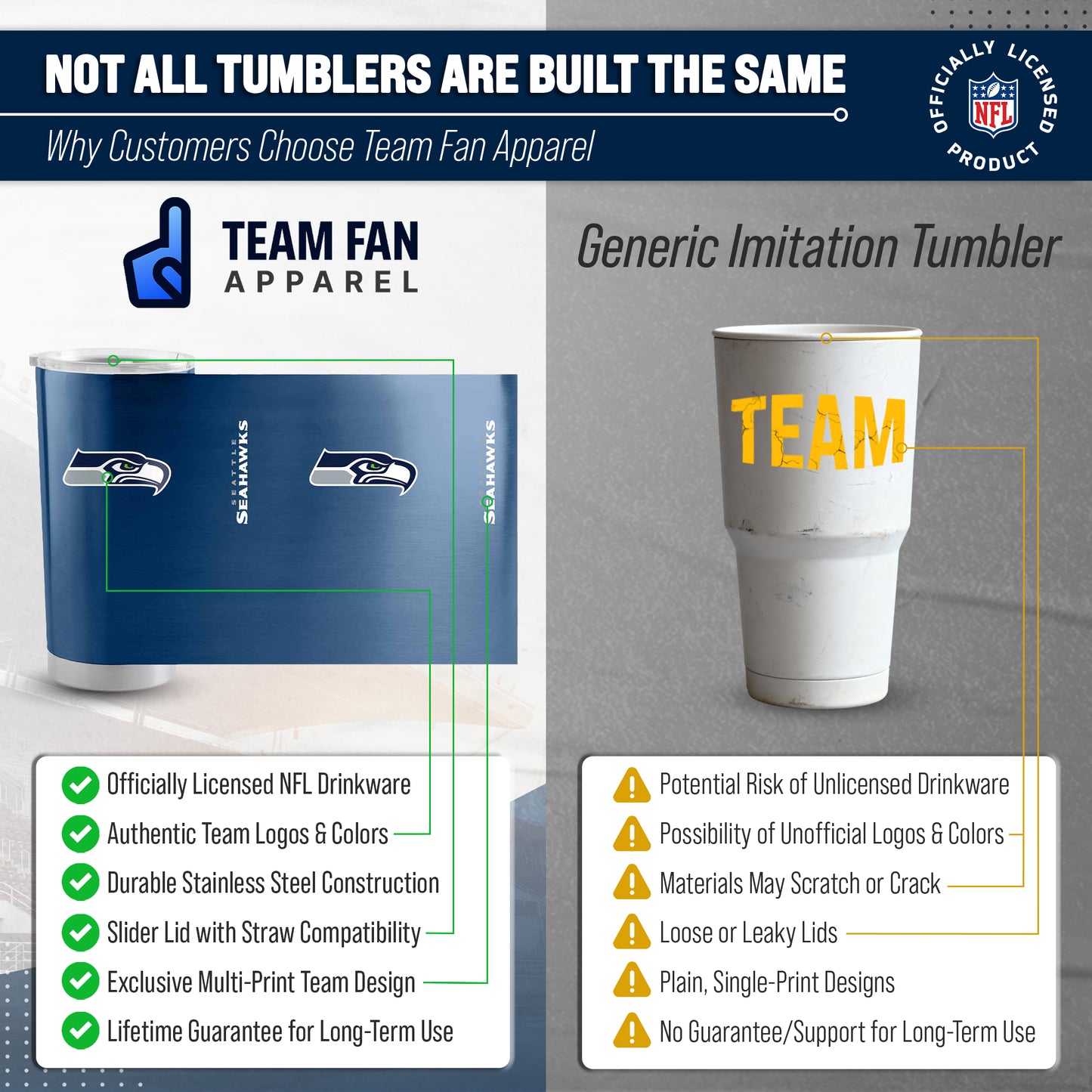 Seattle Seahawks NFL 20oz Gameday Stainless Steel Tumbler - Navy