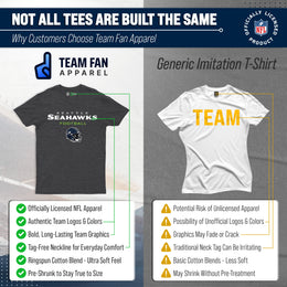 Seattle Seahawks NFL Adult Football Helmet Tagless T-Shirt - Charcoal