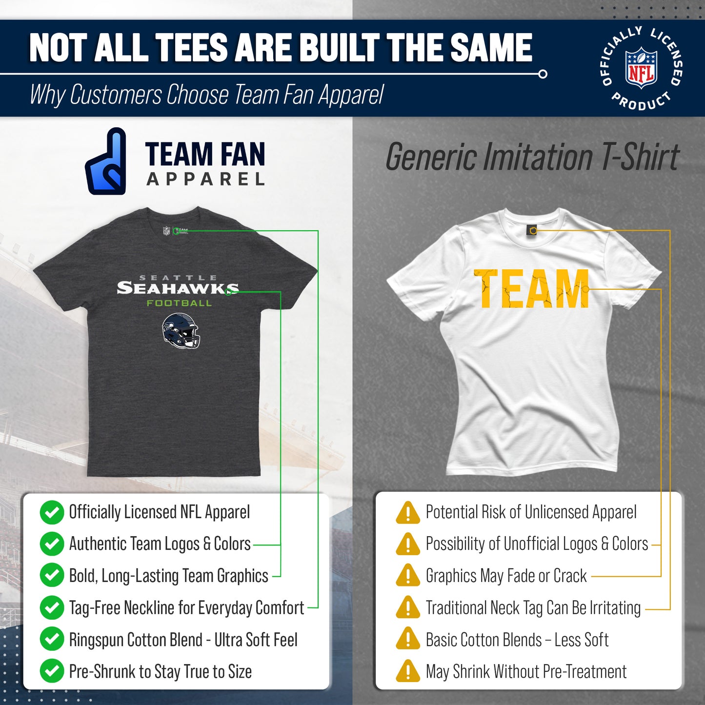 Seattle Seahawks NFL Adult Football Helmet Tagless T-Shirt - Charcoal