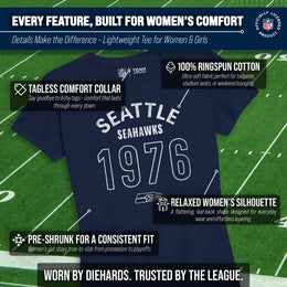 Seattle Seahawks NFL Womens Big Date Tag-Less T-Shirt - Navy