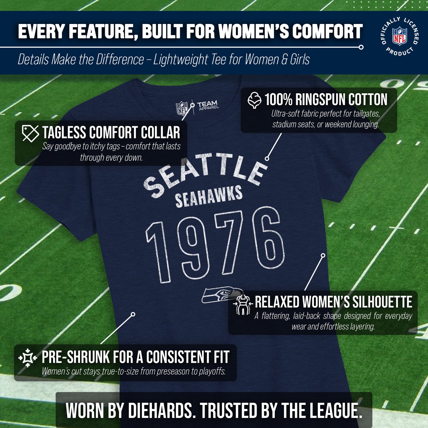 Seattle Seahawks NFL Womens Big Date Tag-Less T-Shirt - Navy