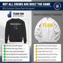 Seattle Seahawks Adult NFL Football Helmet Heather Crewneck Sweatshirt - Charcoal