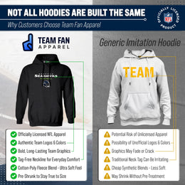 Seattle Seahawks Adult NFL Football Helmet Heather Hooded Sweatshirt  - Charcoal