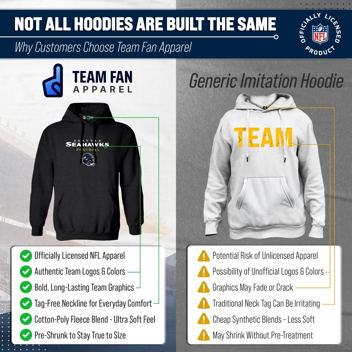 Seattle Seahawks Adult NFL Football Helmet Heather Hooded Sweatshirt  - Charcoal