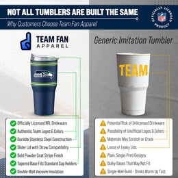 Seattle Seahawks  30 oz Stripe Powder Coat Tumbler | NFL Stainless - Navy