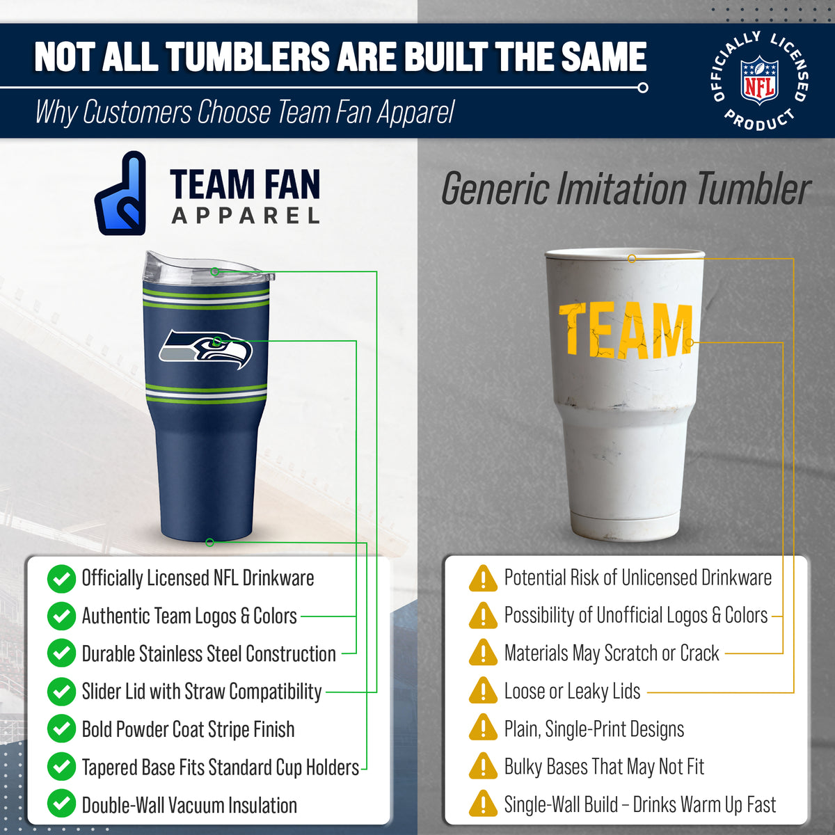Seattle Seahawks  30 oz Stripe Powder Coat Tumbler | NFL Stainless - Navy