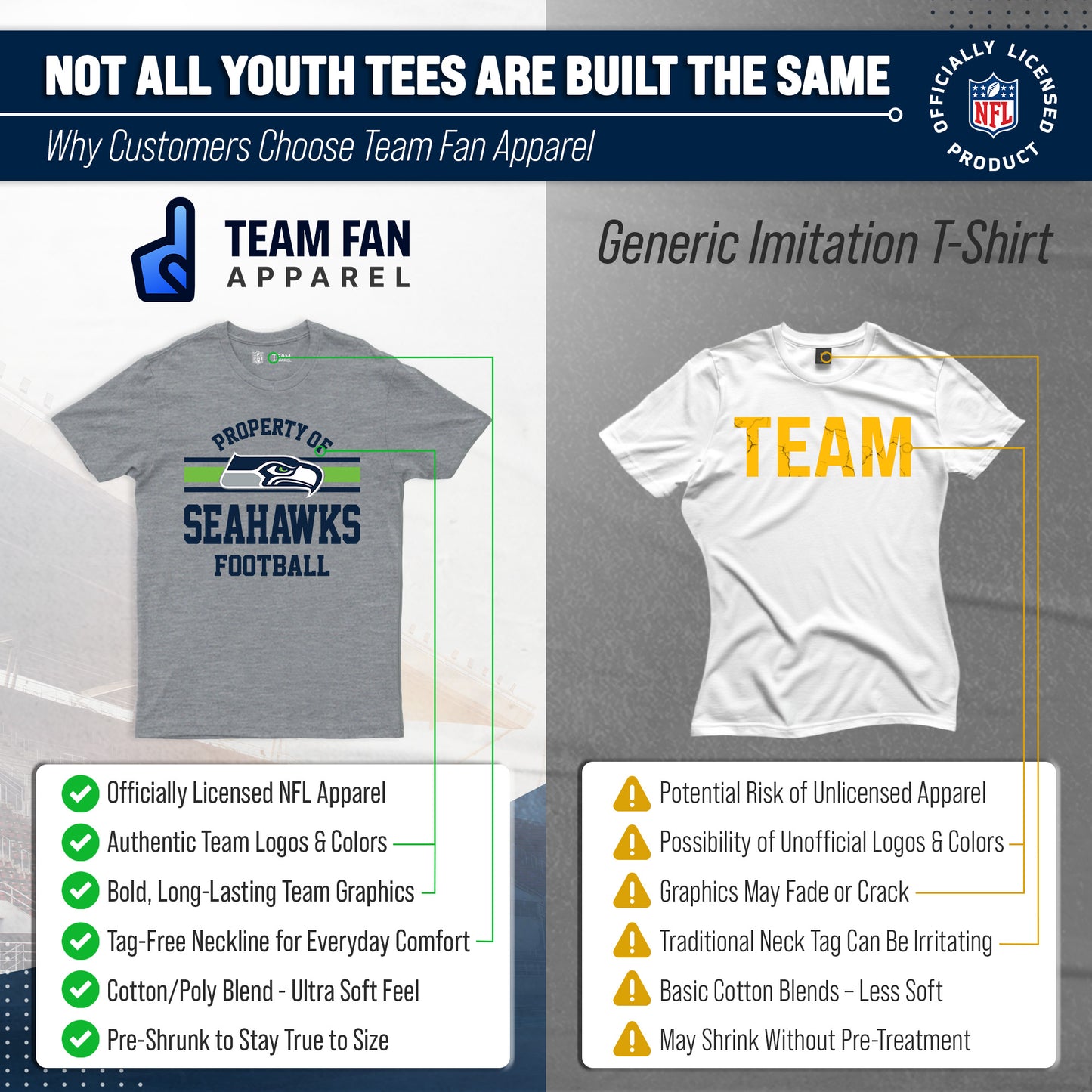 Seattle Seahawks NFL Youth Property Of Short Sleeve Lightweight T Shirt - Sport Gray