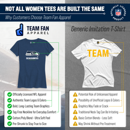 Seattle Seahawks Women's NFL Ultimate Fan Logo Short Sleeve T-Shirt - Navy