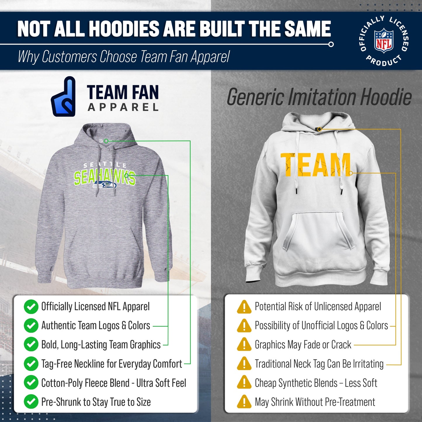 Seattle Seahawks NFL Adult Unisex Starting Fresh Ultra Soft Fleece Hooded Sweatshirt - Athletic Heather