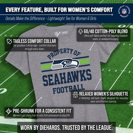 Seattle Seahawks NFL Womens Short Sleeve Property of Tshirt - Gray