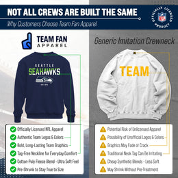 Seattle Seahawks Adult NFL Diagonal Fade Color Block Crewneck Sweatshirt - Navy