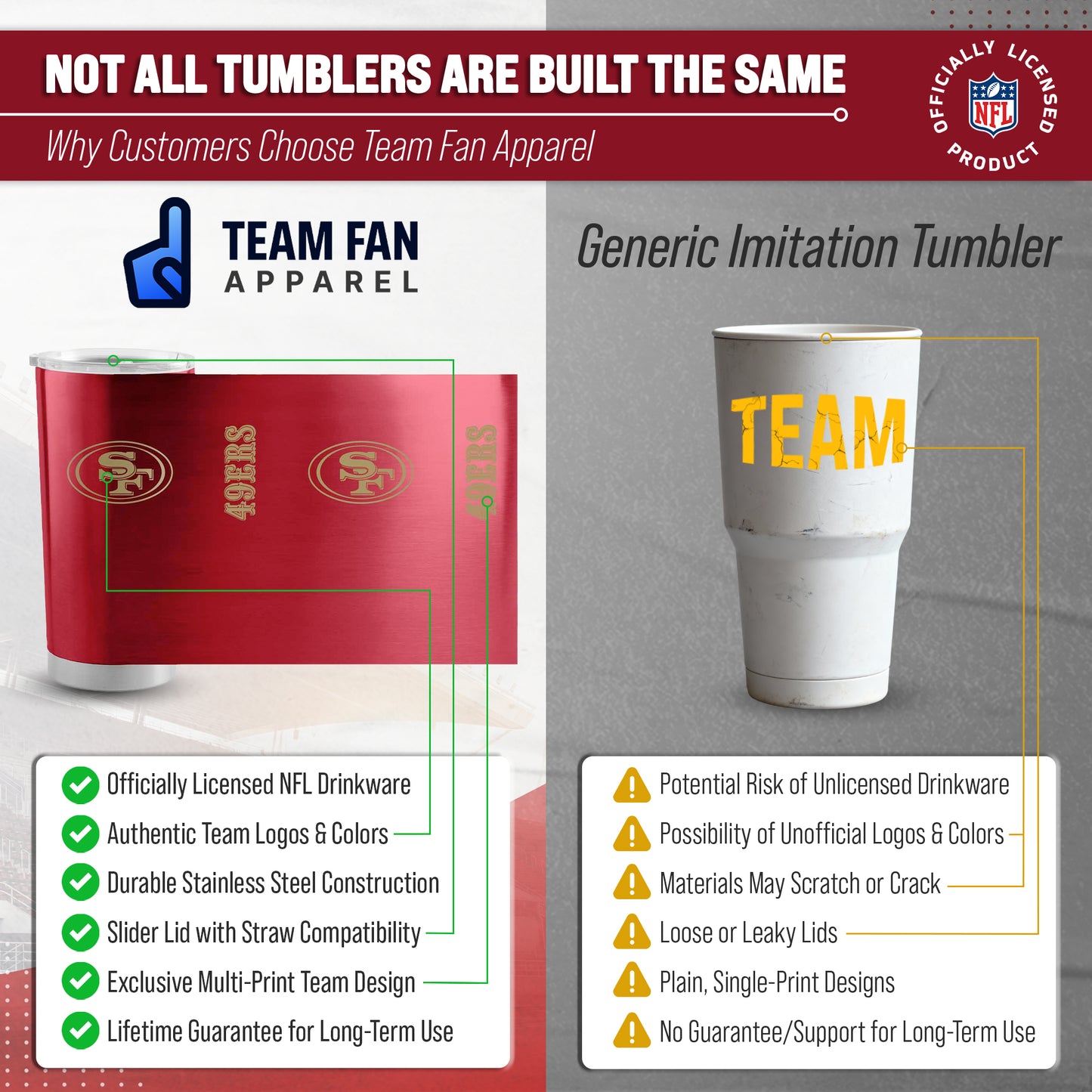 San Francisco 49ers NFL 20oz Gameday Stainless Steel Tumbler - Cardinal