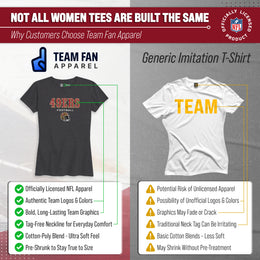 San Francisco 49ers Women's NFL Football Helmet Short Sleeve Tagless T-Shirt - Charcoal