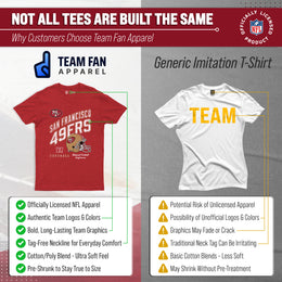 San Francisco 49ers NFL Adult Distressed Helmet Tag-Less T-Shirt - Red Heather