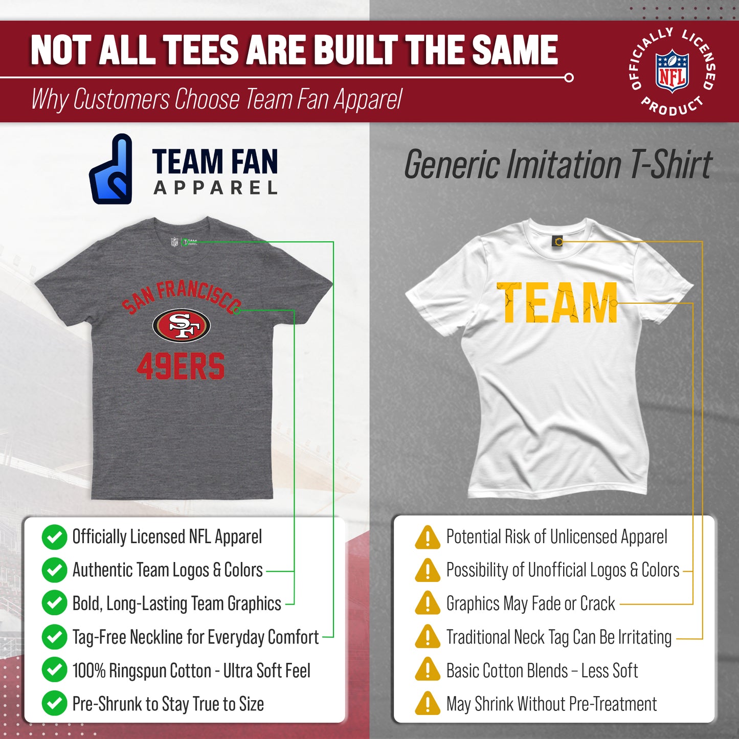 San Francisco 49ers Team Fan Apparel NFL  Adult Gameday T-Shirt - Sport Gray