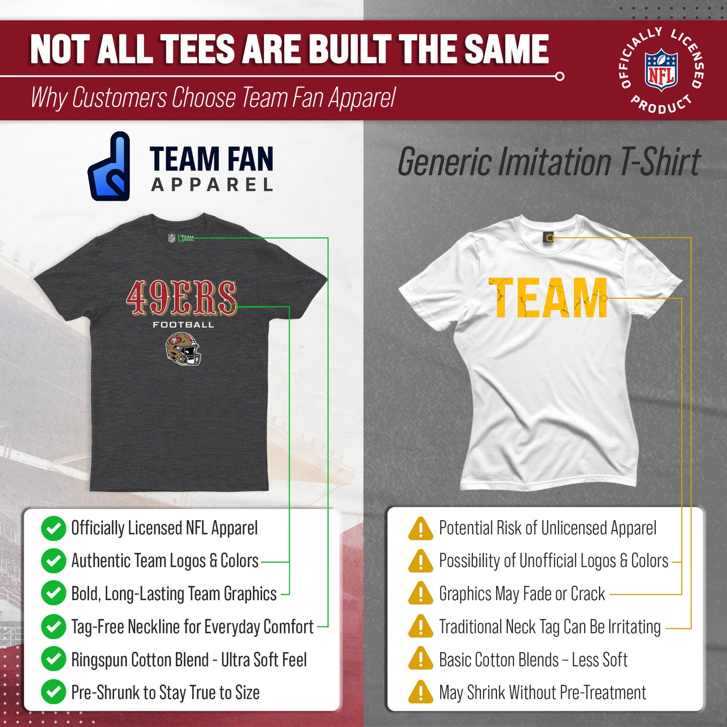 San Francisco 49ers NFL Adult Football Helmet Tagless T-Shirt - Charcoal