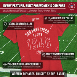 San Francisco 49ers NFL Womens Big Date Tag-Less T-Shirt - Red Heather