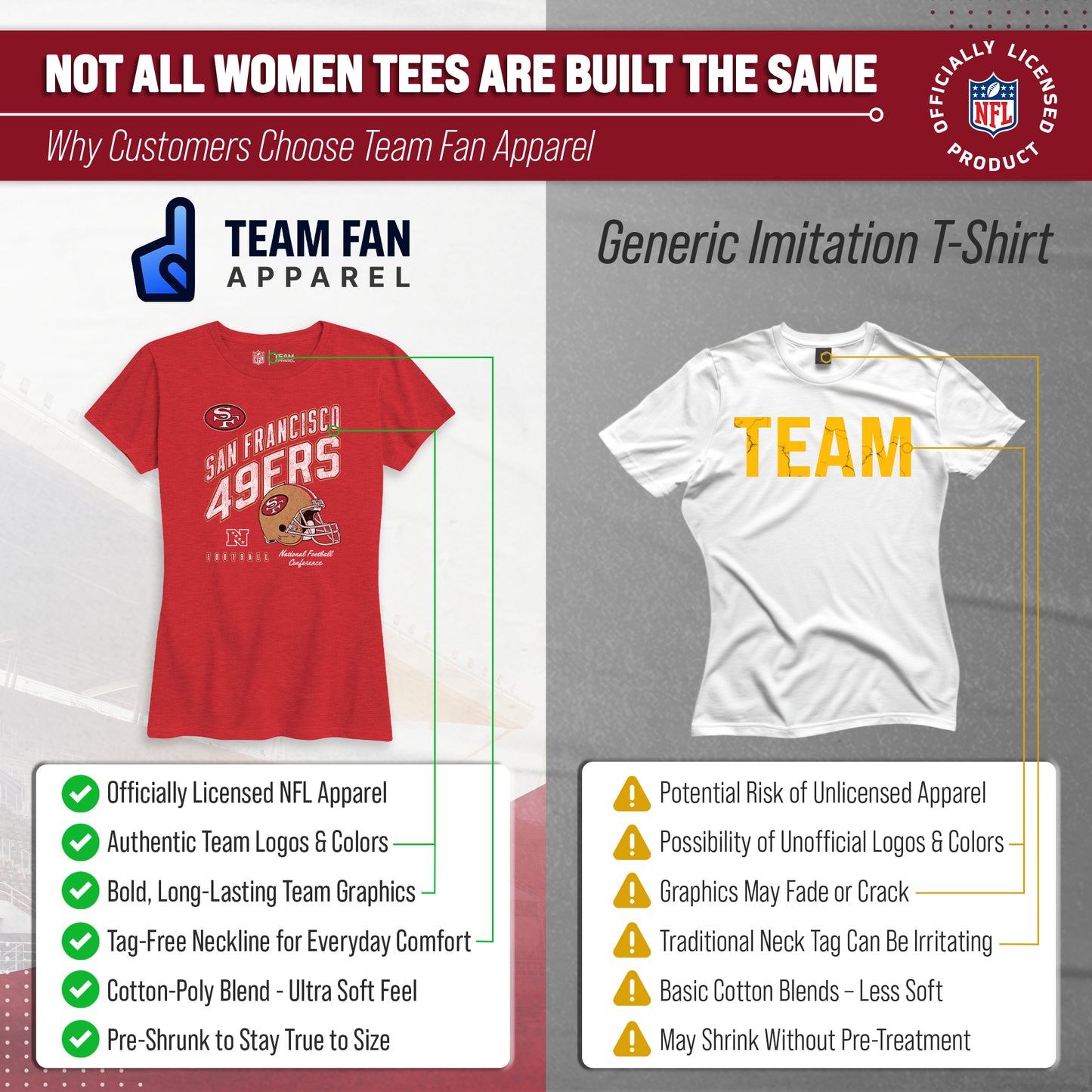 San Francisco 49ers NFL Womens Distressed Helmet Tag-Less Soft T-Shirt - Red Heather