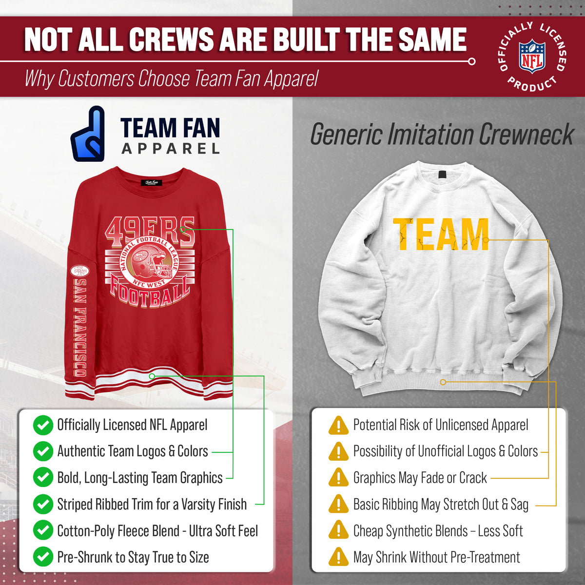 San Francisco 49ers NFL Men's Franchise Striped Rib Oversized Crewneck - Red