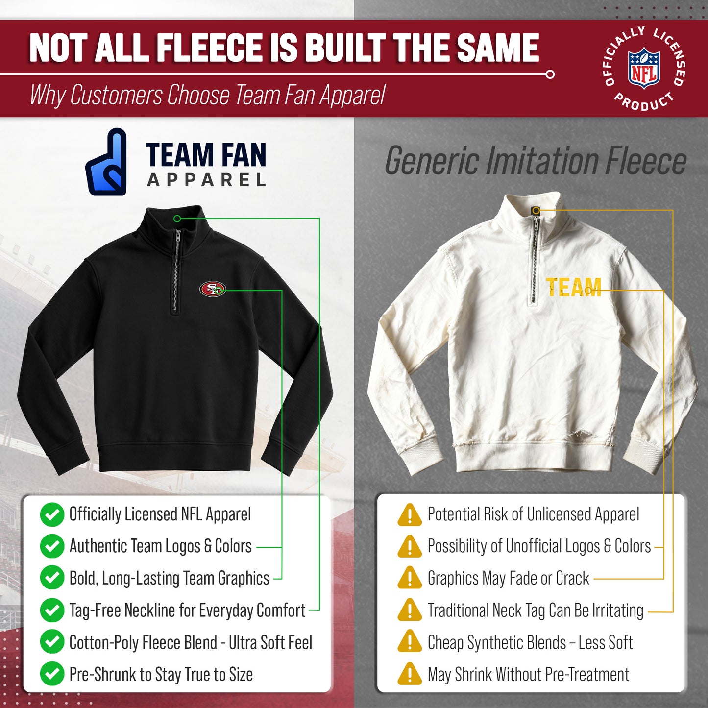 San Francisco 49ers NFL Adult Unisex Team Logo Quarter Zip Pullover Sweatshirt - Black