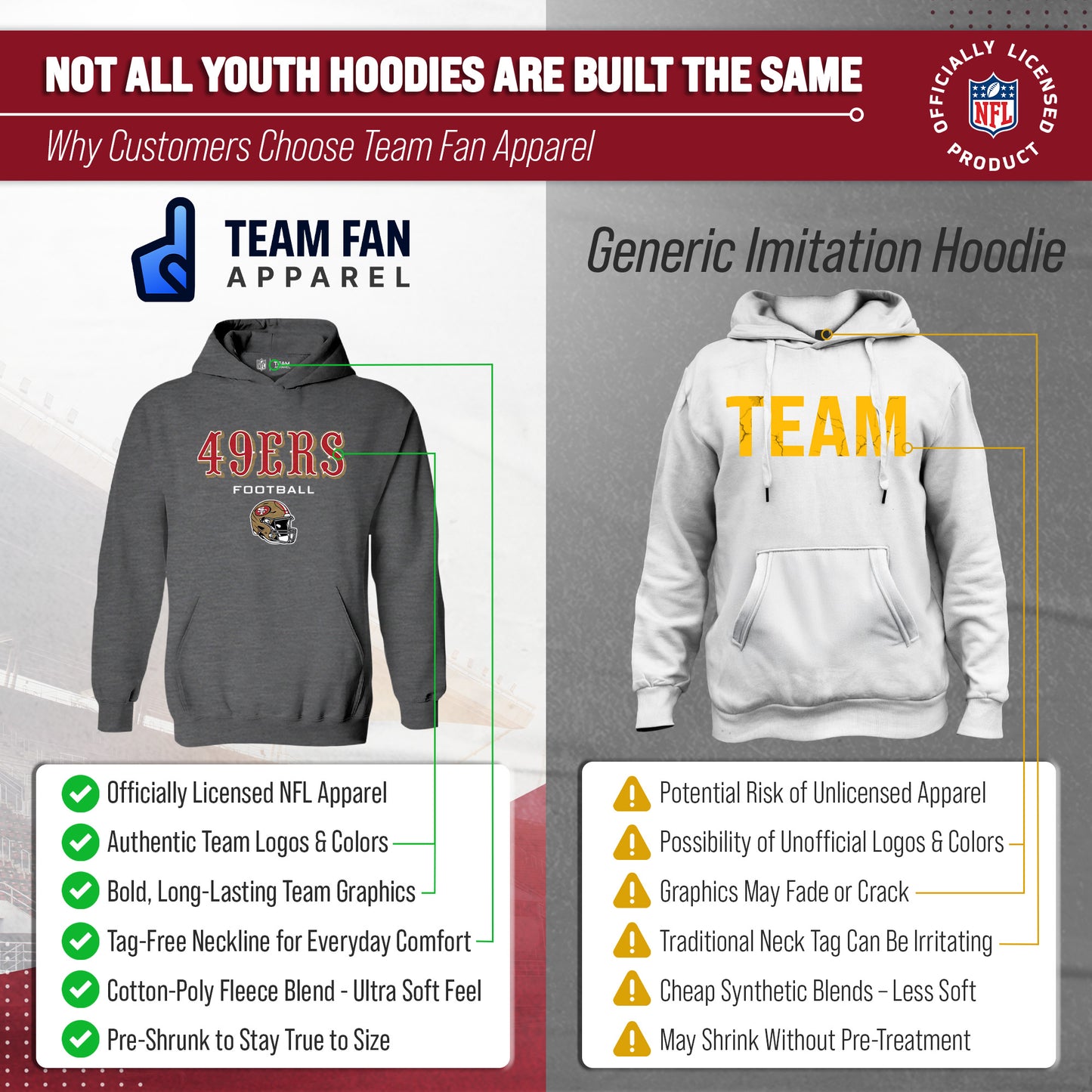 San Francisco 49ers NFL Youth Football Helmet Hood - Charcoal