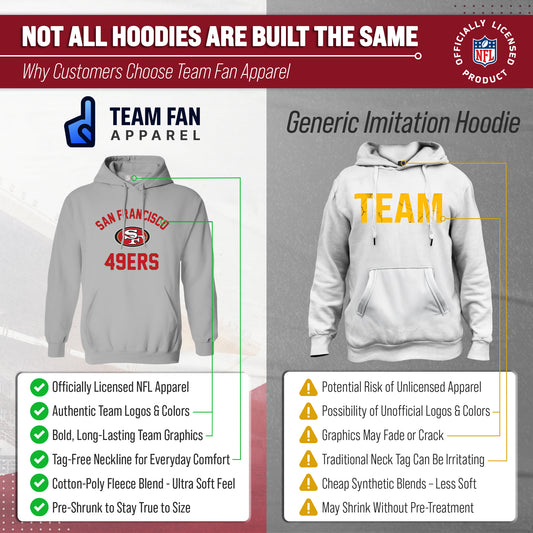 San Francisco 49ers Gameday Hoodie Pullover Sweatshirt - Sport Gray