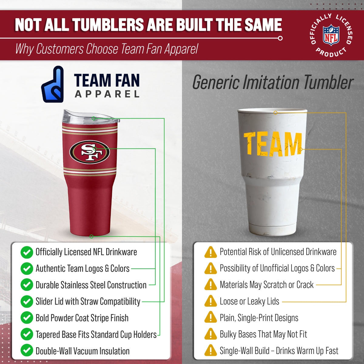 San Francisco 49ers  30 oz Stripe Powder Coat Tumbler | NFL Stainless - Cardinal