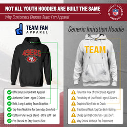 San Francisco 49ers NFL Youth Home Team Hoodie- Kids Hooded Sweatshirt - Black