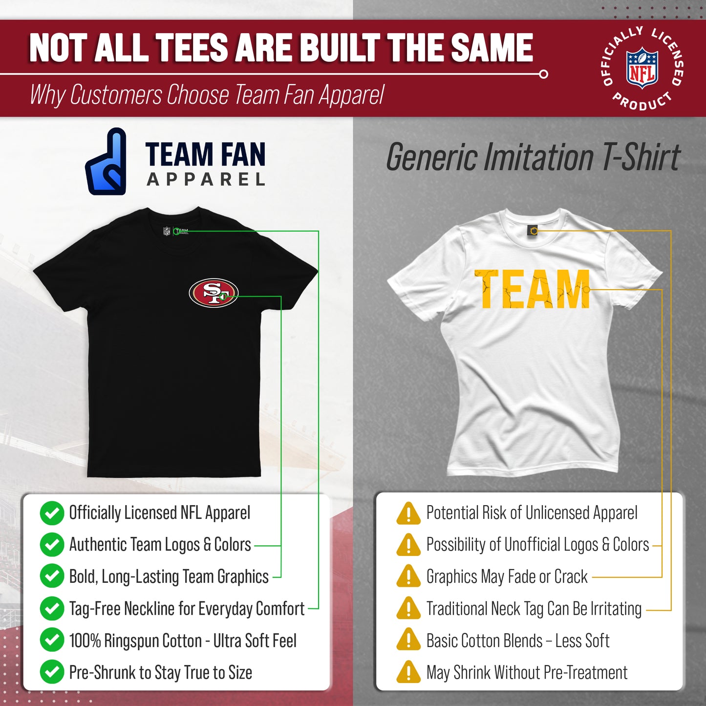 San Francisco 49ers NFL Pro Football Final Countdown Adult Cotton-Poly Short Sleeved T-Shirt For Men & Women - Black