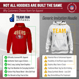 San Francisco 49ers NFL Home Team Hoodie - Red