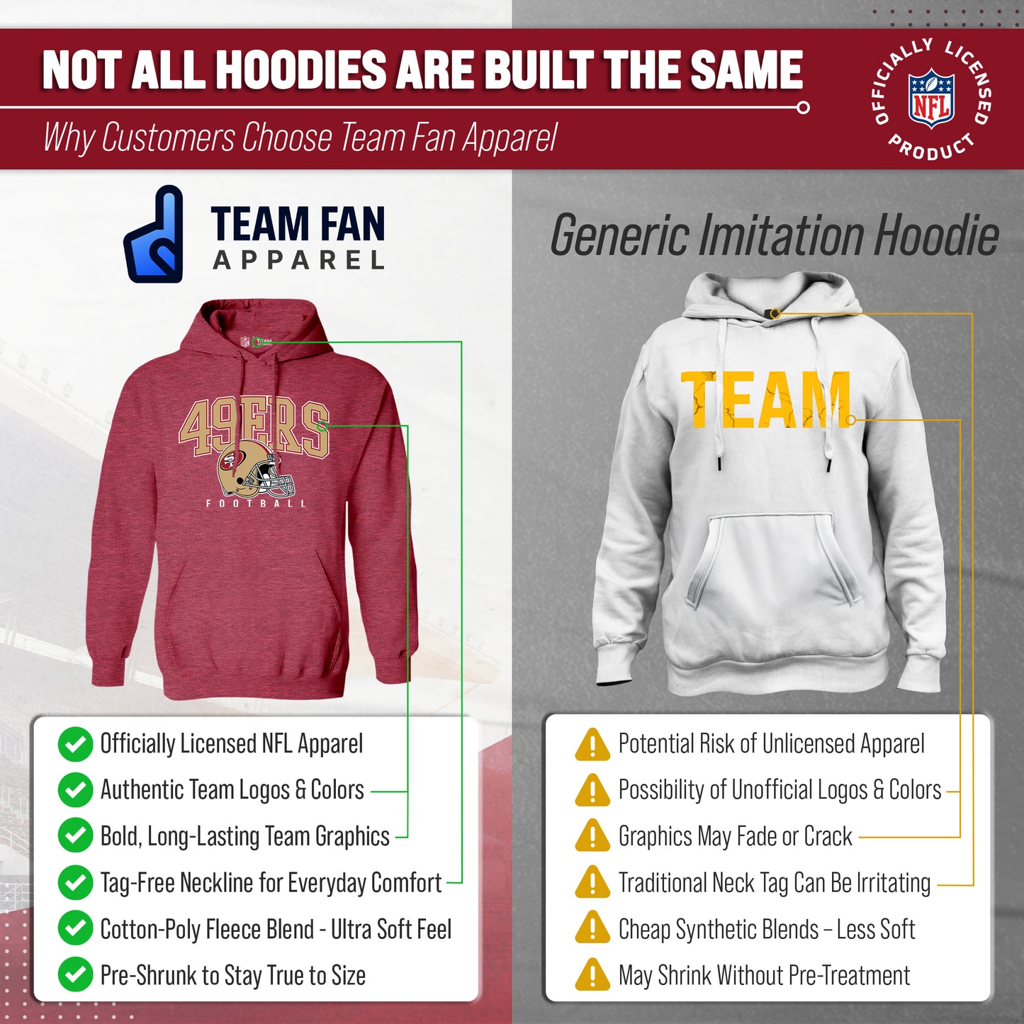 San Francisco 49ers NFL Adult Unisex All Star Soft Fleece Hooded Sweatshirt - Red Heather