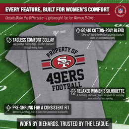 San Francisco 49ers NFL Womens Short Sleeve Property of Tshirt - Gray