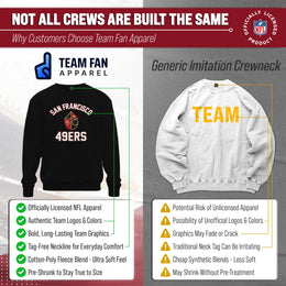 San Francisco 49ers NFL Adult Unisex Retro Gameday Ultra Soft Fleece Crewneck Sweatshirt - Black